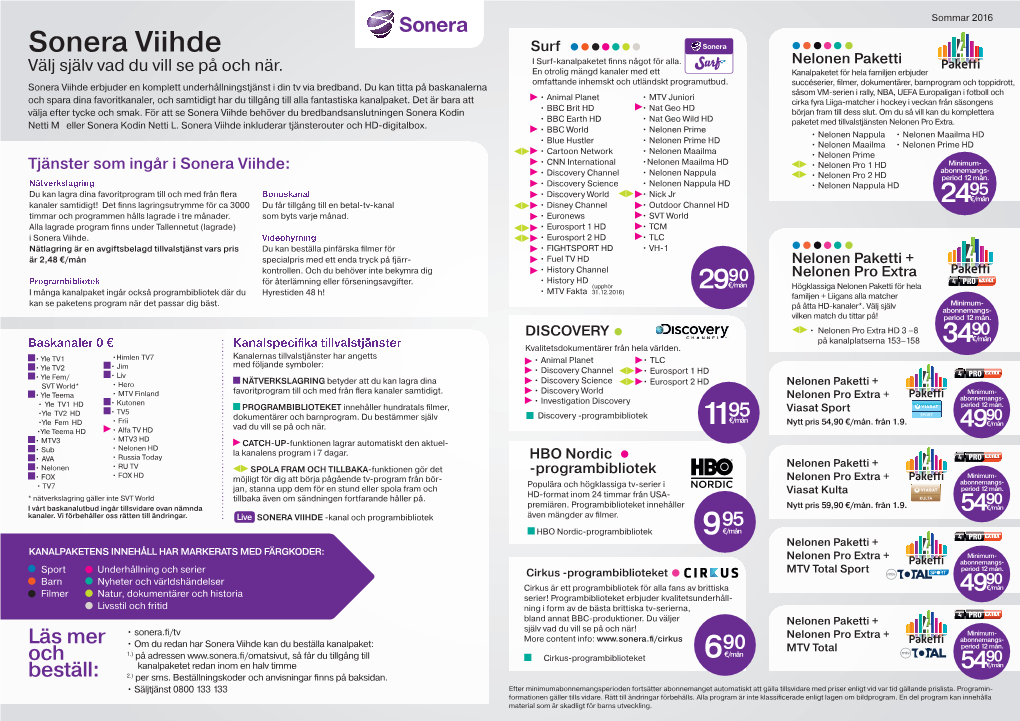 Sonera Viihde Surf I Surf-Kanalpaketet ﬁ Nns Något För Alla