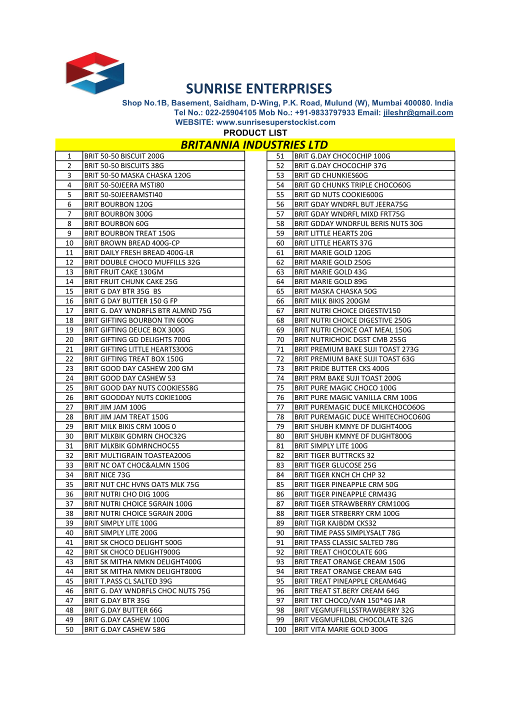 FMCG Export Products