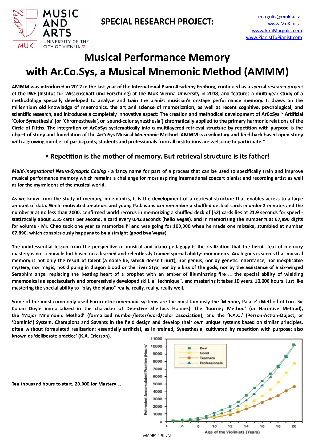 AMM Study with Arcosys 2018