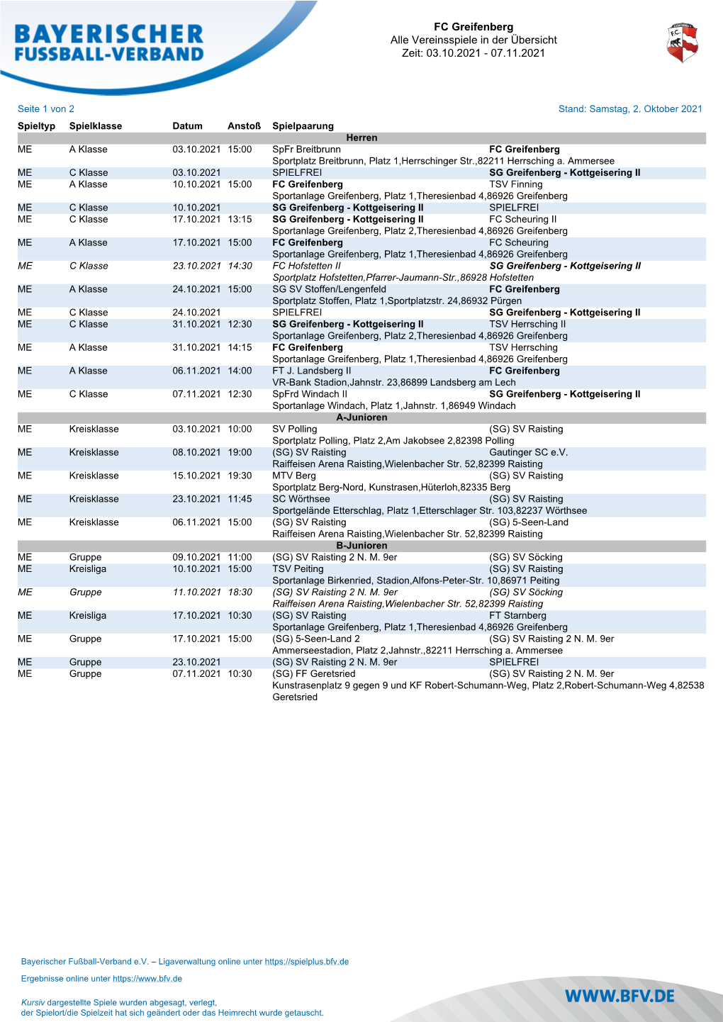 FC Greifenberg Alle Vereinsspiele in Der Übersicht Zeit: 03.10.2021 - 07.11.2021