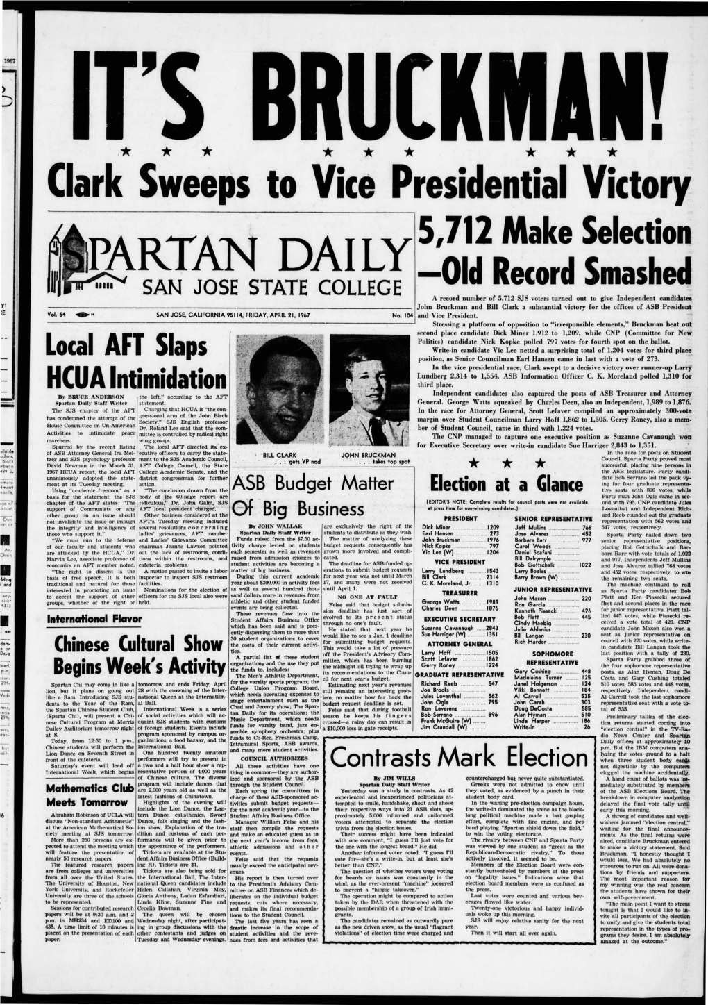 Clark Sweeps to Vice Presidential Victory