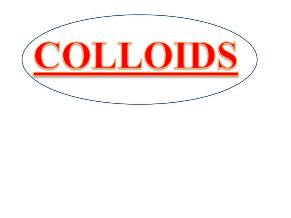 Colloidal Dispersion: 1.Basing on Charge- (+), (-) 2.Basing on State of Matter – Solid, Liquid, Gas