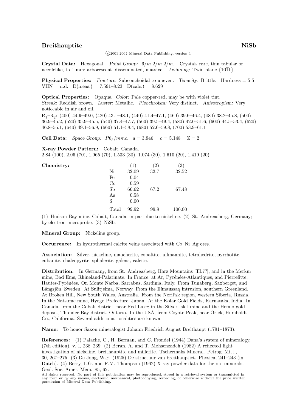 Breithauptite Nisb C 2001-2005 Mineral Data Publishing, Version 1