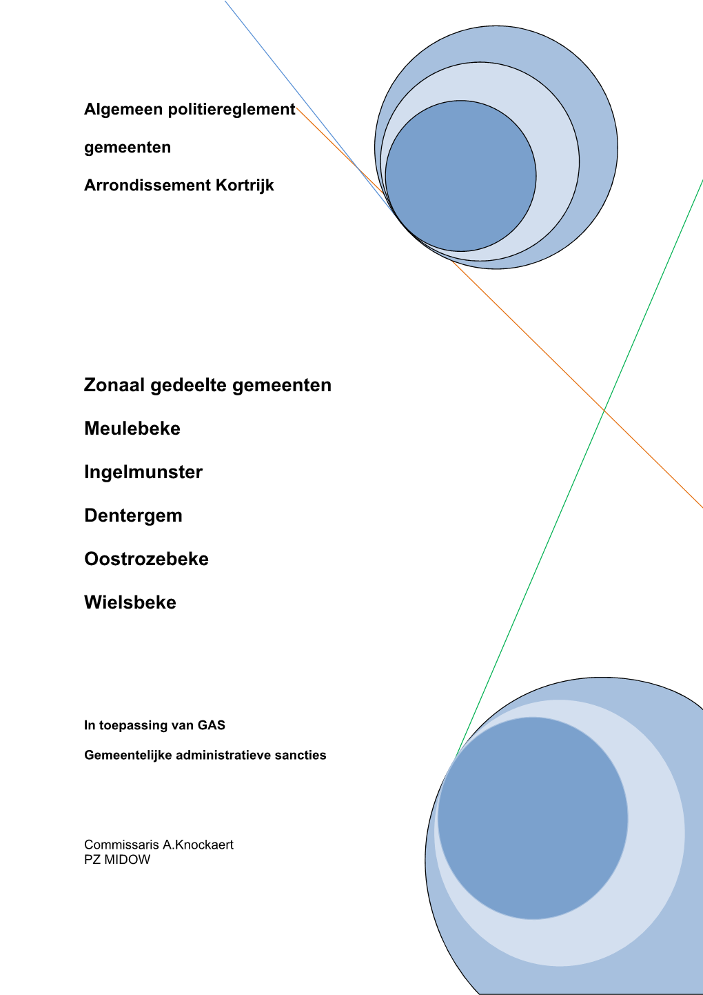 Zonaal Gedeelte Gemeenten Meulebeke Ingelmunster