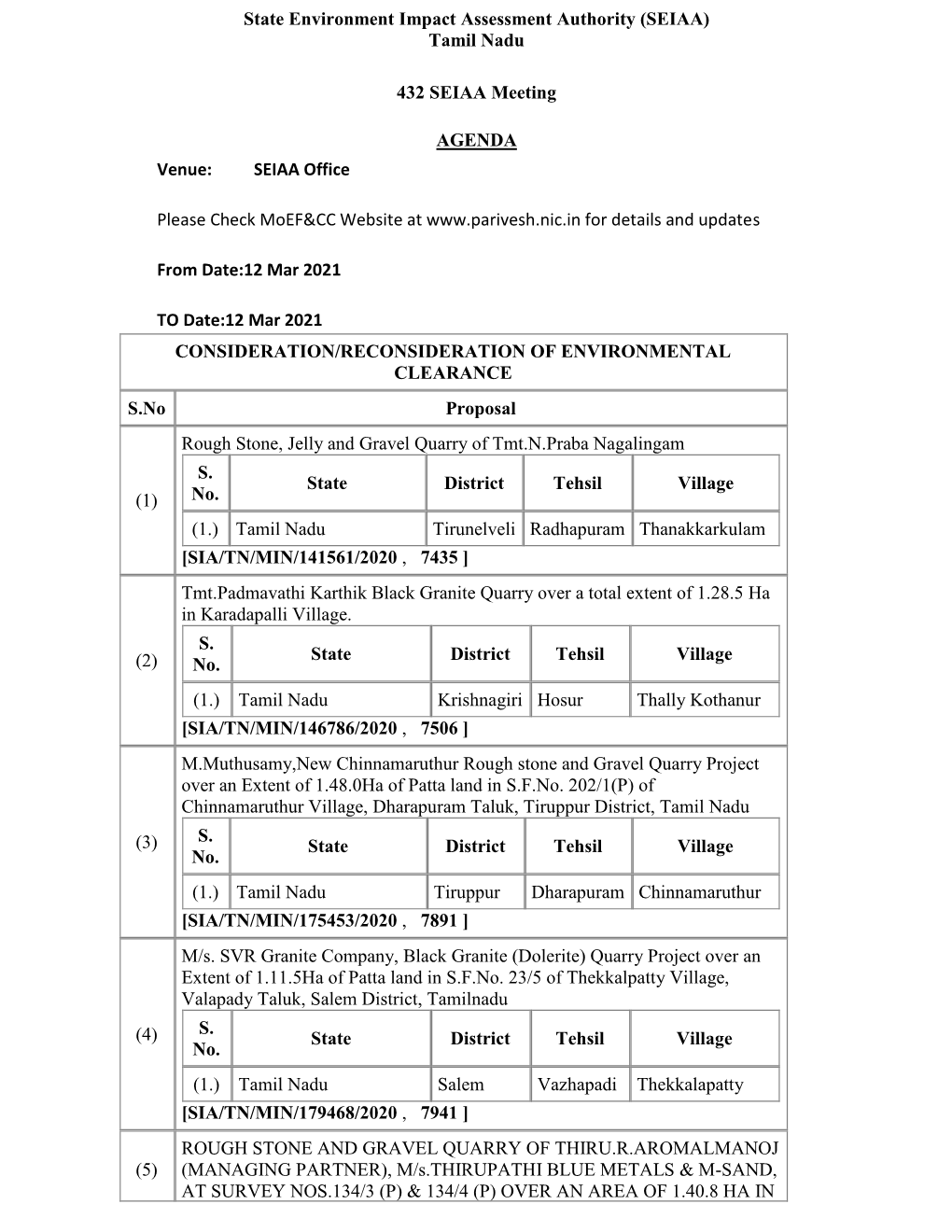 Tamil Nadu 432 SEIAA Meeting AGENDA Venue