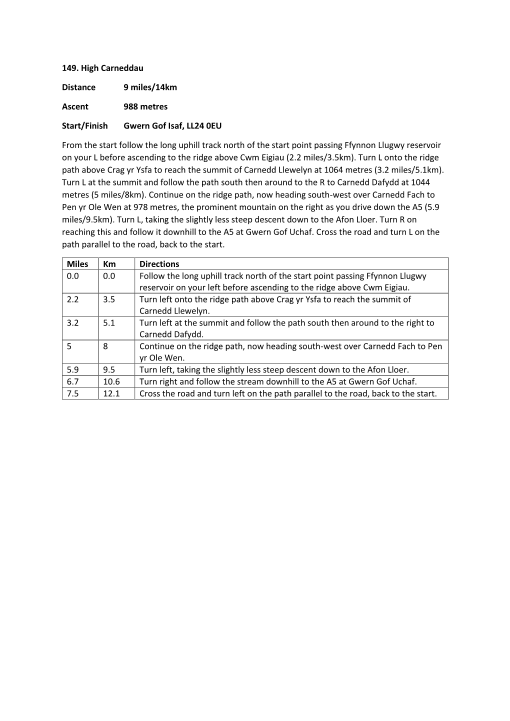 149. High Carneddau Distance 9 Miles/14Km Ascent