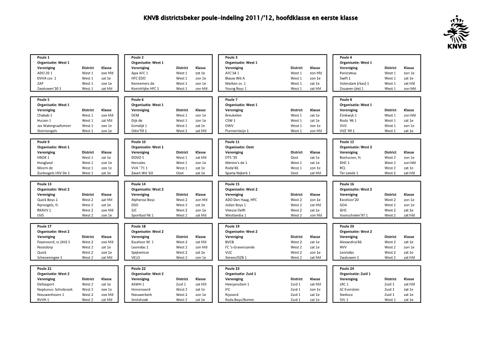 KNVB Districtsbeker Poule-Indeling 2011/'12, Hoofdklasse En Eerste Klasse