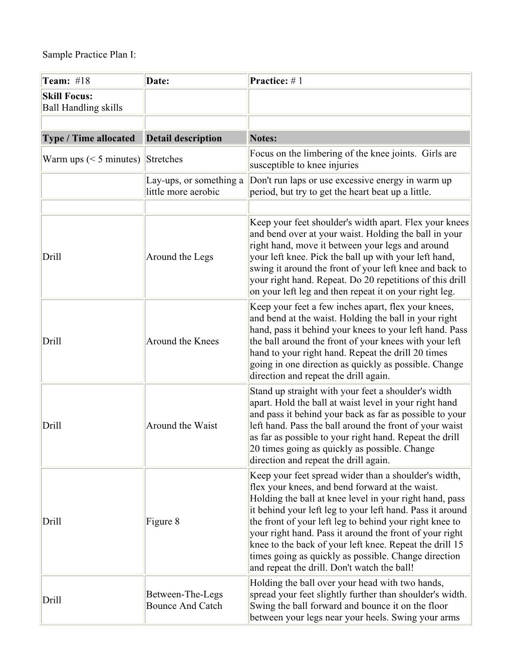 Sample Practice Plan I