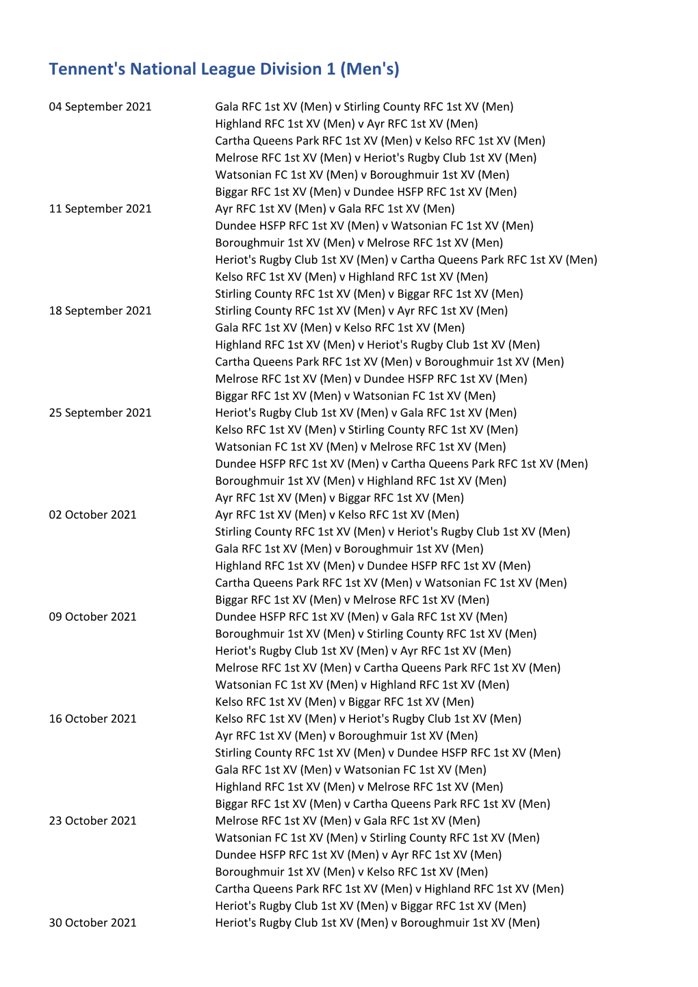 Tennent's National League Division 1 (Men's)