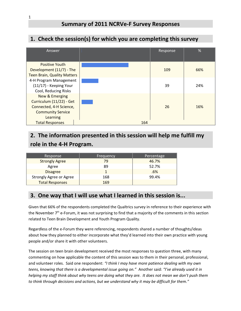 Summary of 2011 Ncrve-F Survey Responses