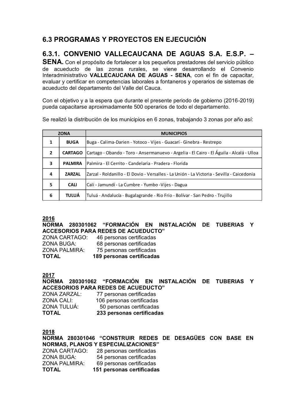 6.3 Programas Y Proyectos En Ejecución