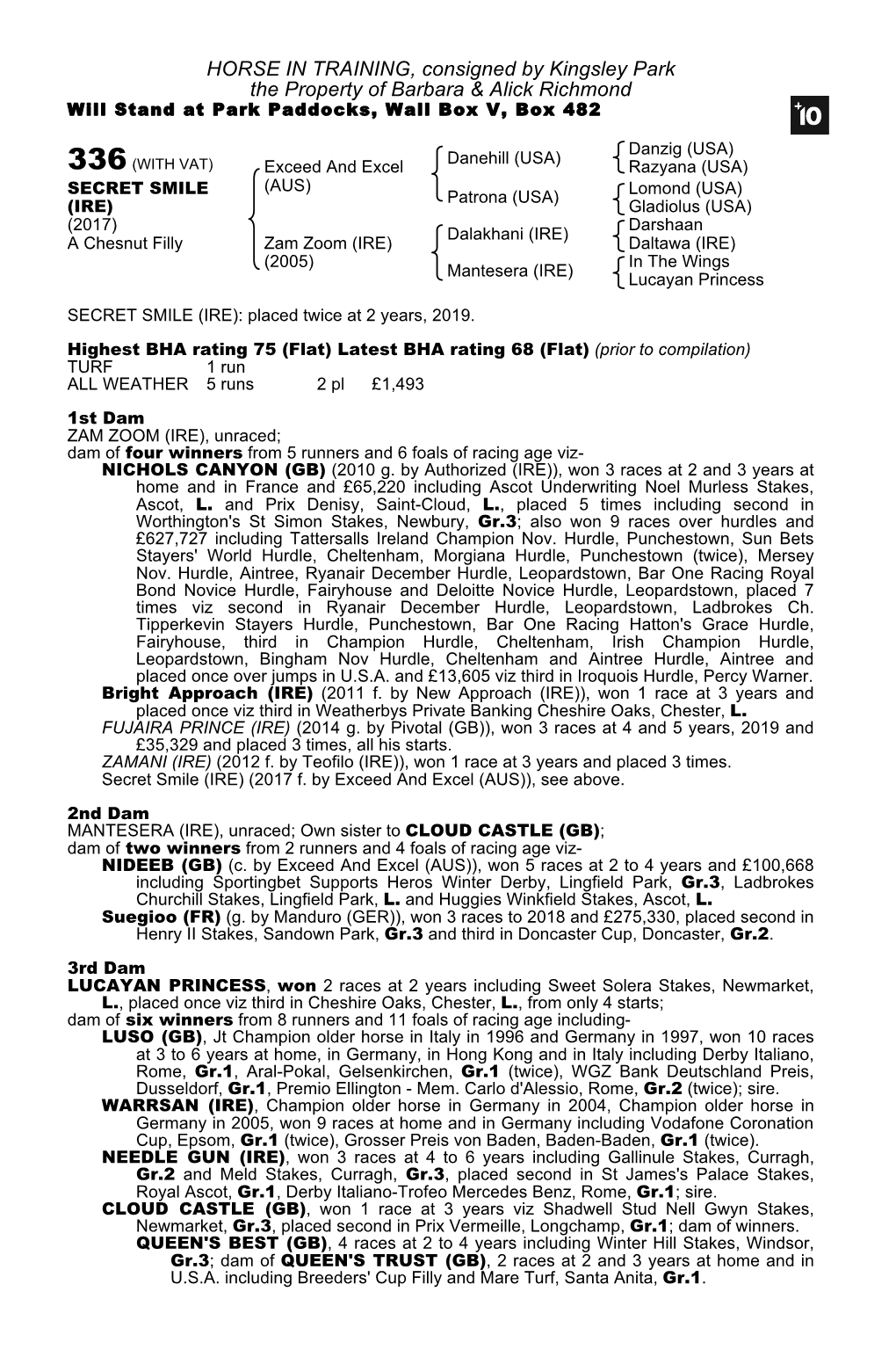 HORSE in TRAINING, Consigned by Kingsley Park the Property of Barbara & Alick Richmond Will Stand at Park Paddocks, Wall Box V, Box 482