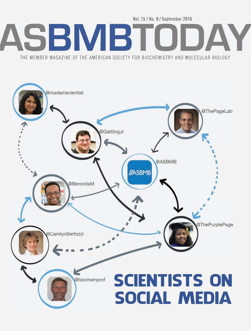 SCIENTISTS on SOCIAL MEDIA - M N U • N Ffl �1 O..,.(Hjlucose A...Tmlhlc:Ose ,A.O-Qicose :J-0.Mdlyl,- Cl·Me'dl)'L•I)