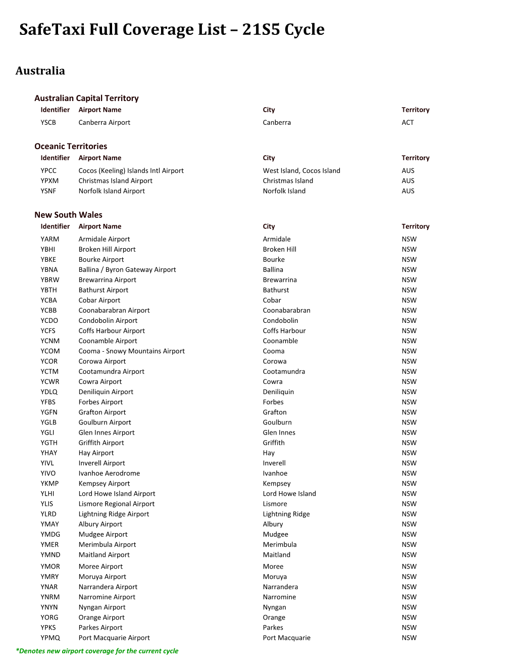 Safetaxi Full Coverage List – 21S5 Cycle