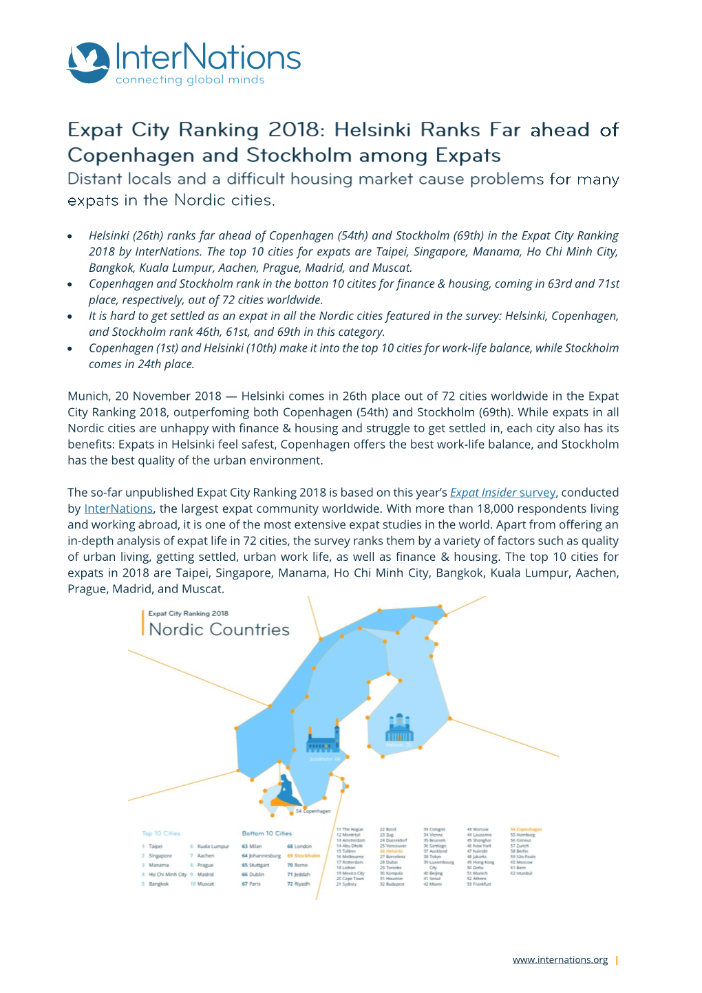 • Helsinki (26Th) Ranks Far Ahead of Copenhagen (54Th) and Stockholm (69Th) in the Expat City Ranking 2018 by Internations