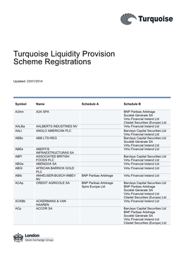 Turquoise Liquidity Provision Scheme Registrations