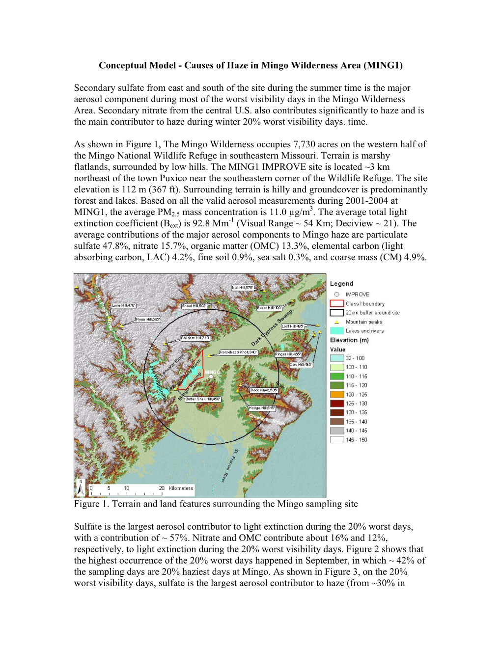 Conceptual Model - Causes of Haze in Mingo Wilderness Area (MING1)