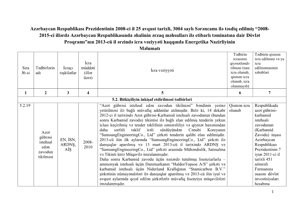 Azərbaycan Respublikası Prezidentinin