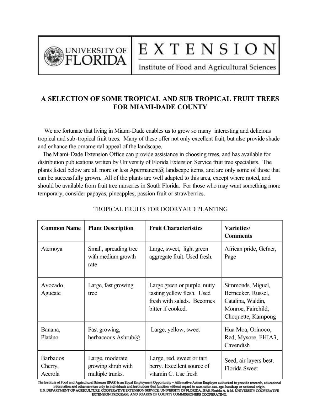 Tropical & Sub-Tropical Fruit Trees for Miami-Dade