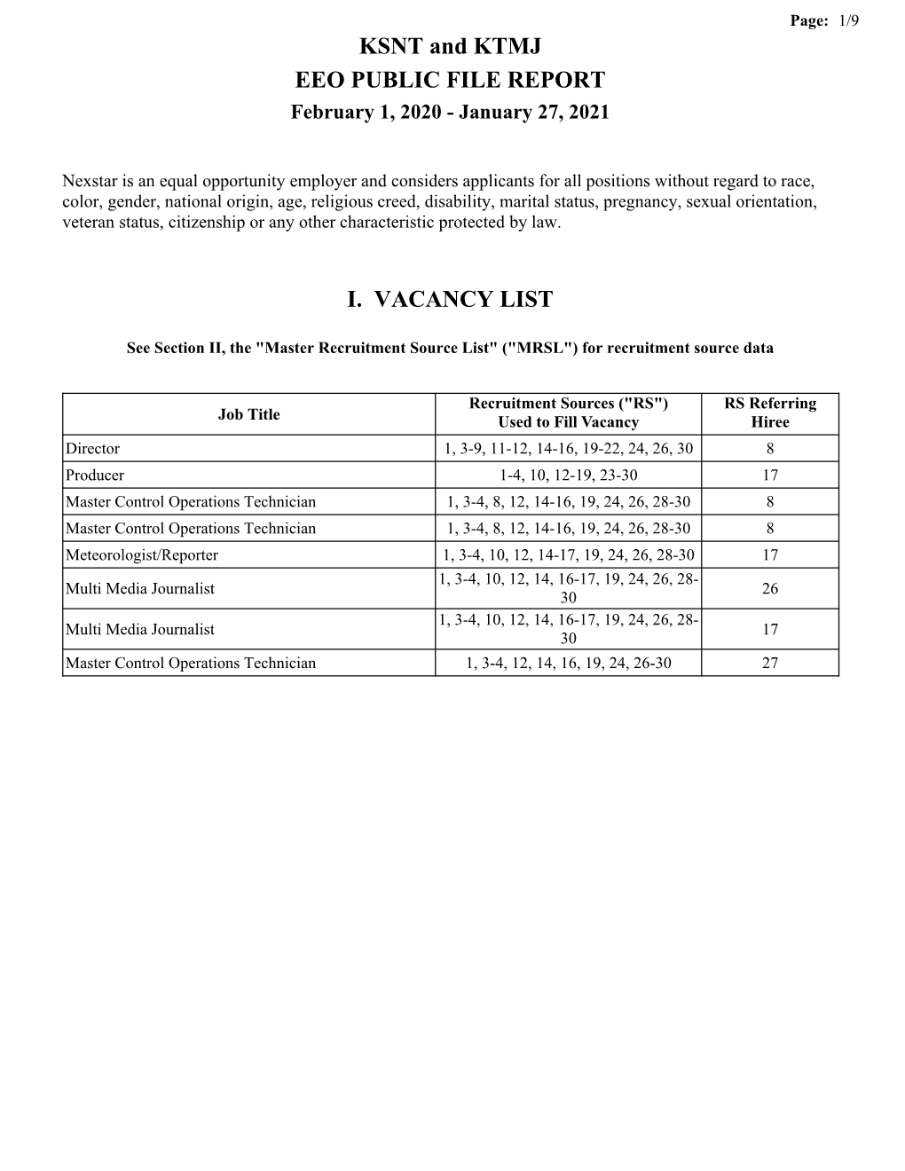 KSNT and KTMJ EEO PUBLIC FILE REPORT I. VACANCY LIST