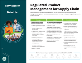 Regulated Product Management for Supply Chain