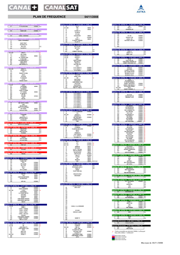 Plan De Fréquence 4 Novembre 08