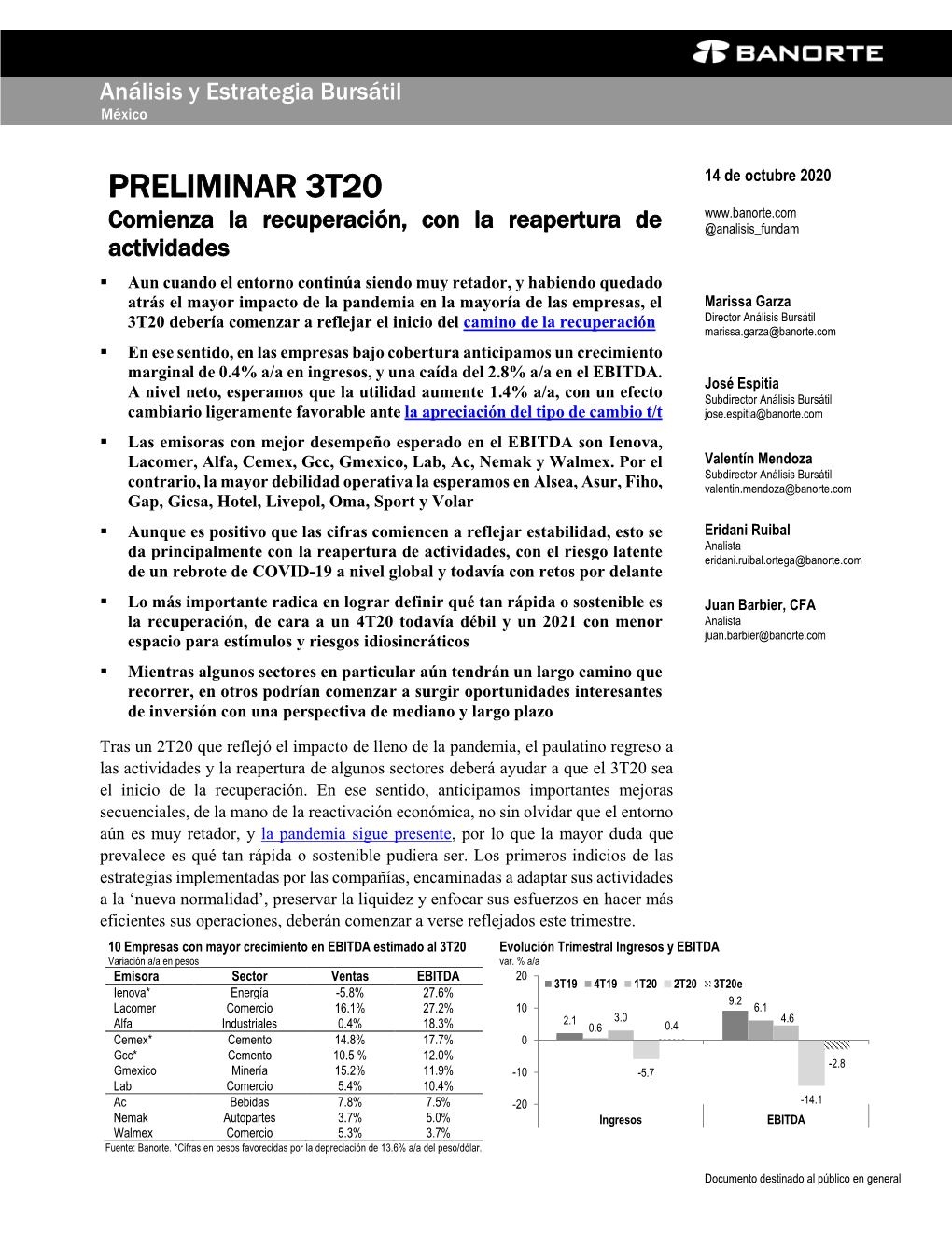 PRELIMINAR 3T20 Comienza La Recuperación, Con La Reapertura De @Analisis Fundam Actividades