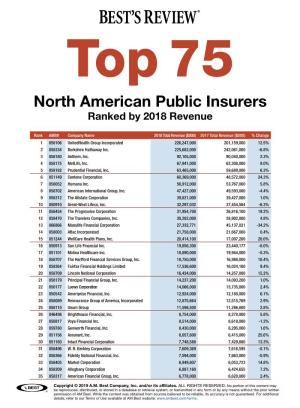 Top 75 North American Public Insurers by Revenue