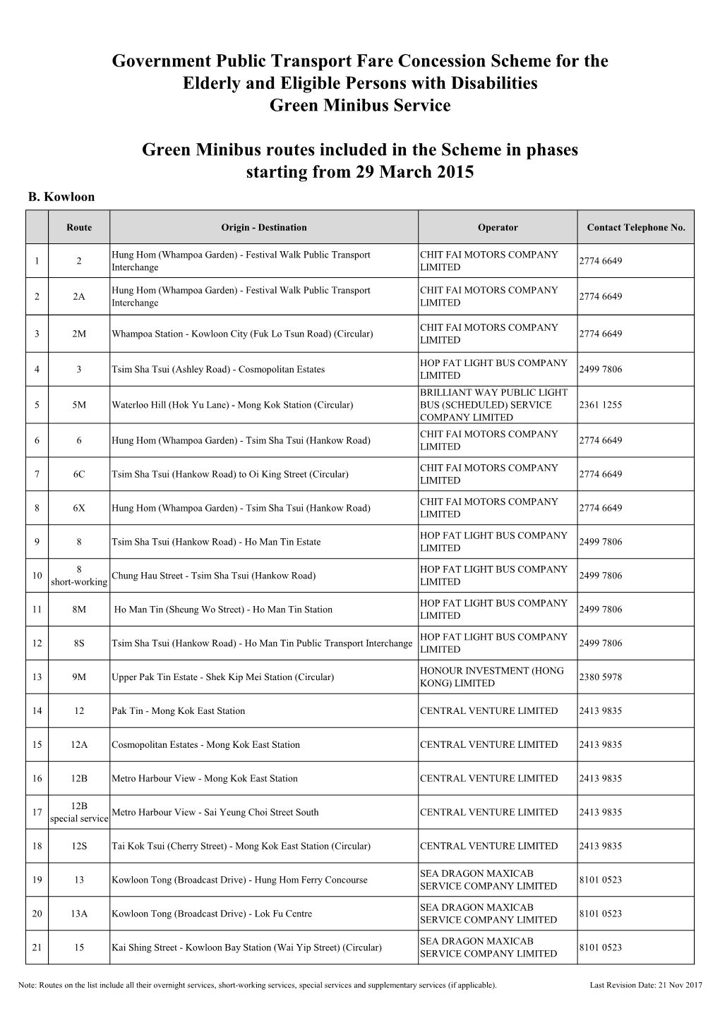 Route List of the Scheme (With Operators Info and Hotline)