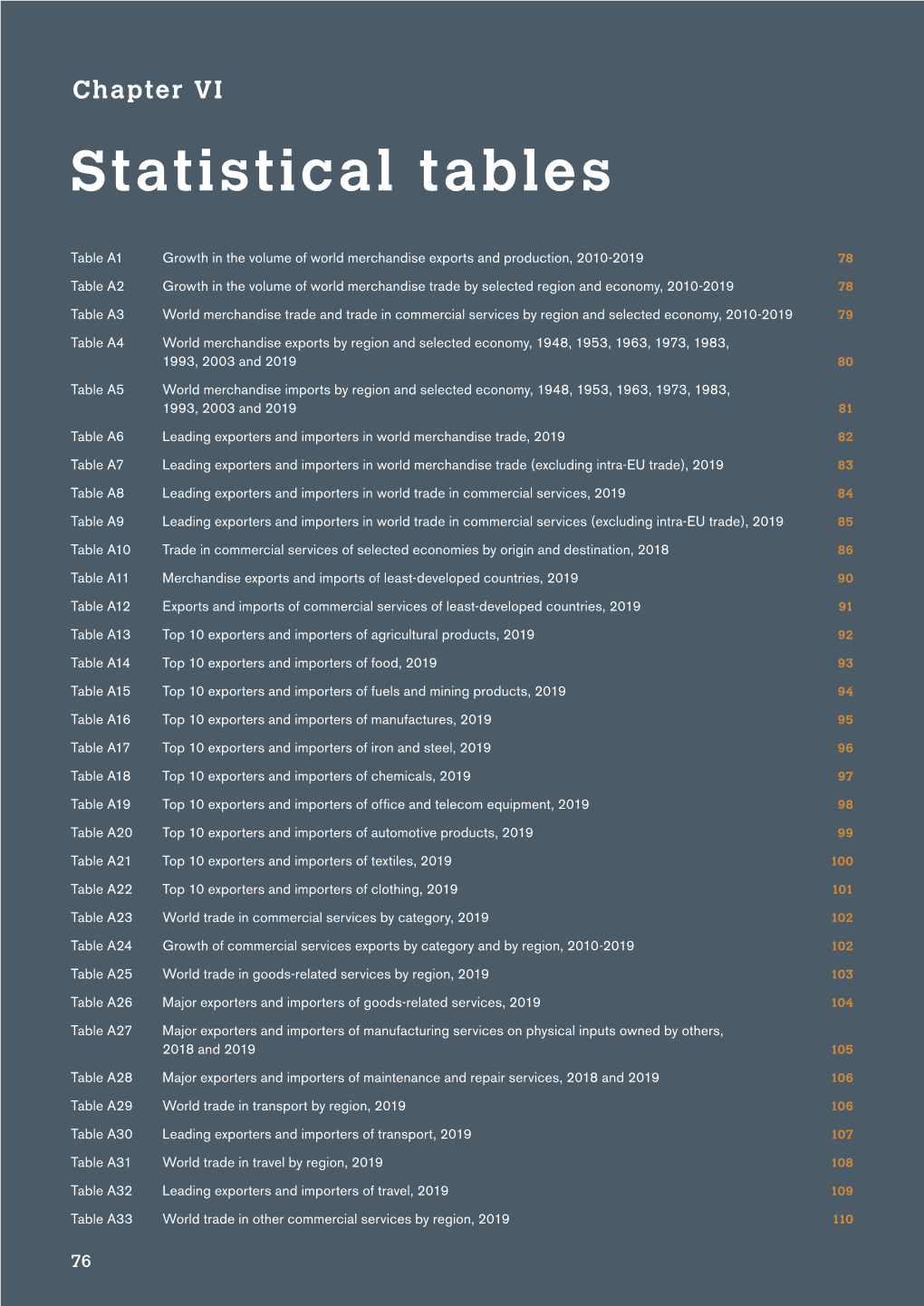 VI. Statistical Tables