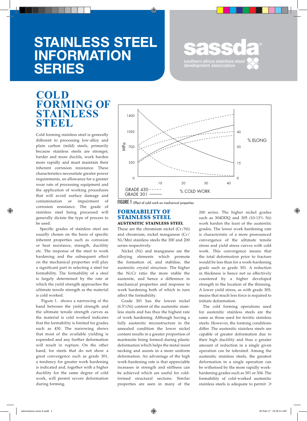 Stainless Steel Information Series