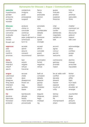 Synonyms for Discuss | Argue | Communication