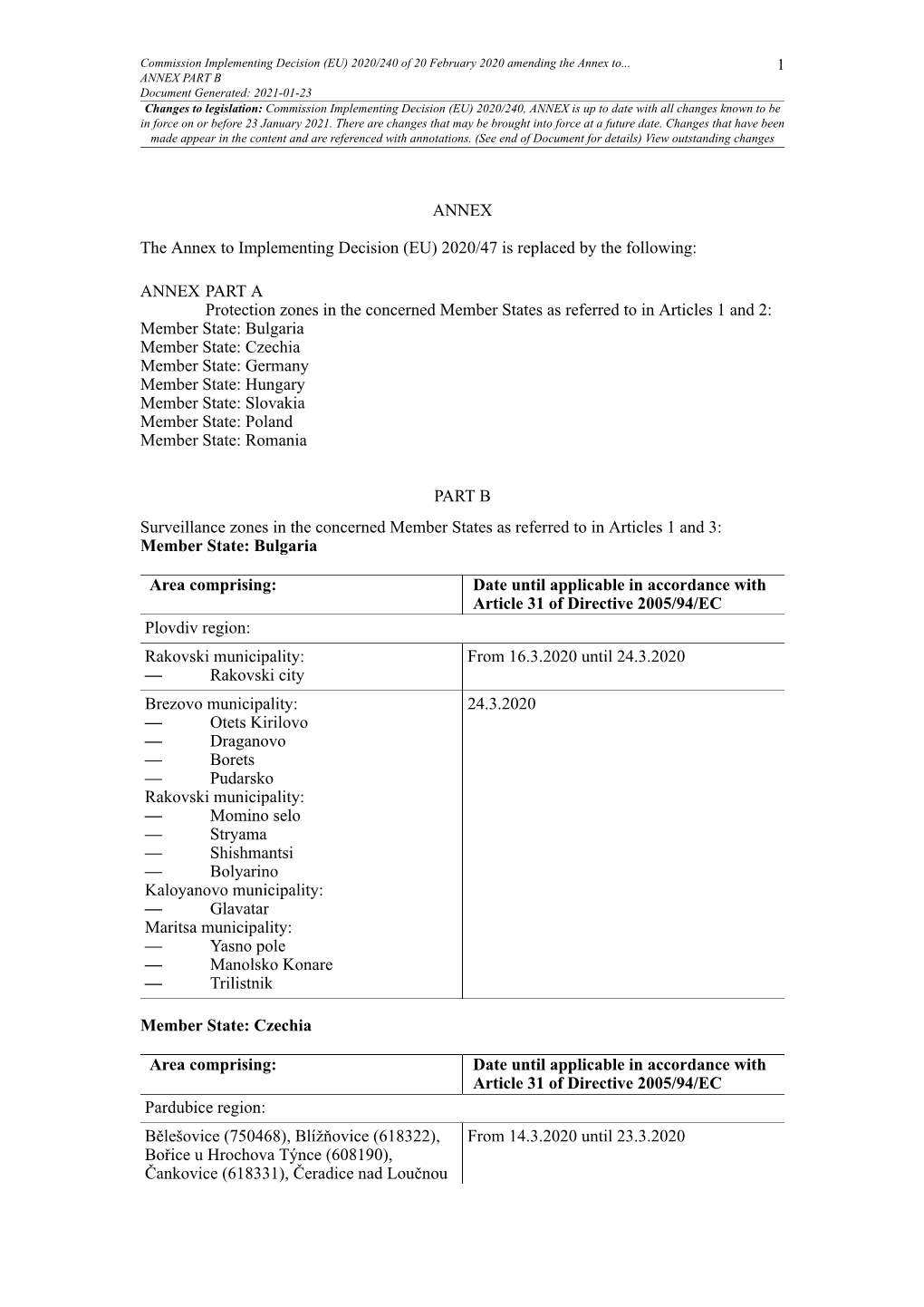 (EU) 2020/240 of 20 February 2020 Amending the Annex To