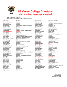83 Vanier College Cheetahs Who Went on to Play Pro Football