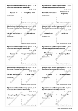 B-Juniorinnen Sander Supercup by Sparkasse Hanauerland