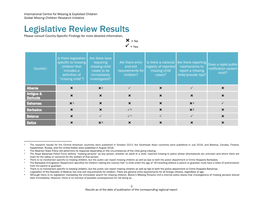 Legislative Review Results Please Consult Country-Specific Findings for More Detailed Information