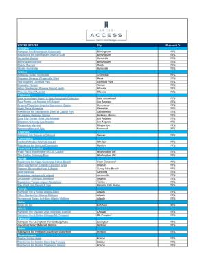 Arcis Access ALL Participating Hotels.Xlsx