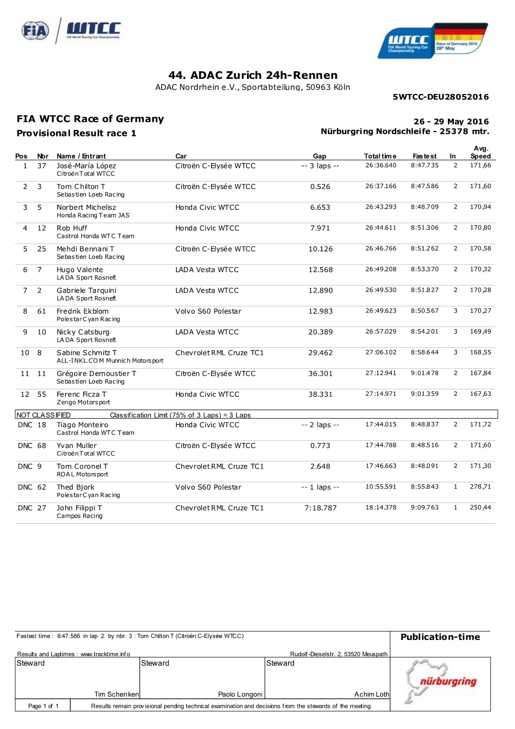 44. ADAC Zurich 24H-Rennen ADAC Nordrhein E.V., Sportabteilung, 50963 Köln 5WTCC-DEU28052016