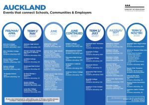 AUCKLAND Events That Connect Schools, Communities & Employers