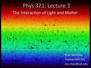 Phys 321: Lecture 3 the Interac�On of Light and Ma�Er