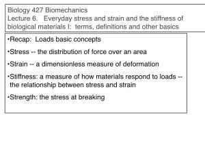 Biology 427 Biomechanics Lecture 6. Everyday Stress and Strain and the Stiffness of Biological Materials I: Terms, Definition
