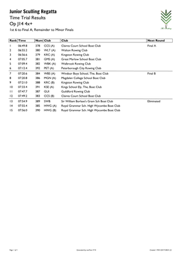 JSR 2018 Time Trial Results