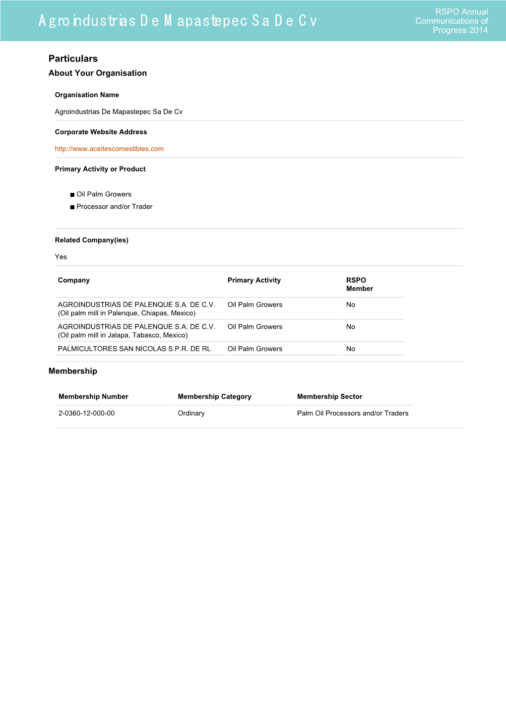 Agroindustrias De Mapastepec Sa De Cv Communications of Progress 2014