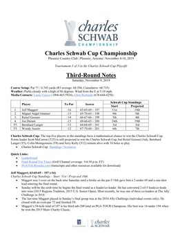 Charles Schwab Cup Championship Third-Round Notes