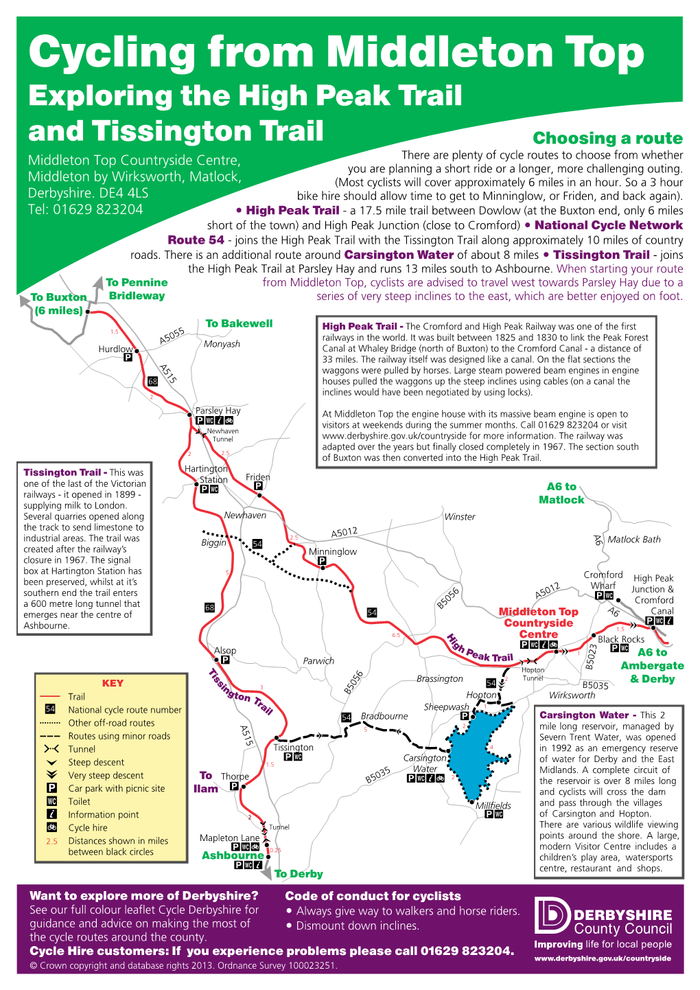 Tissington Trail And High Peak Trail Map 