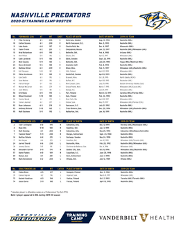 Nashville Predators 2020-21 Training Camp Roster