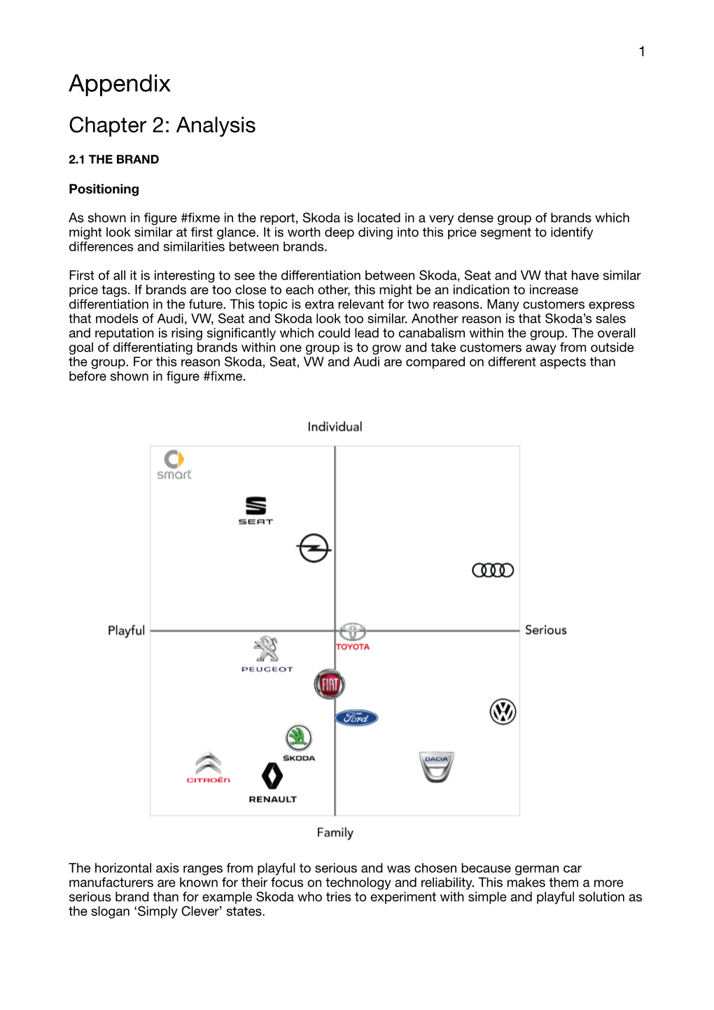 Anaysis Phase Appendix V2