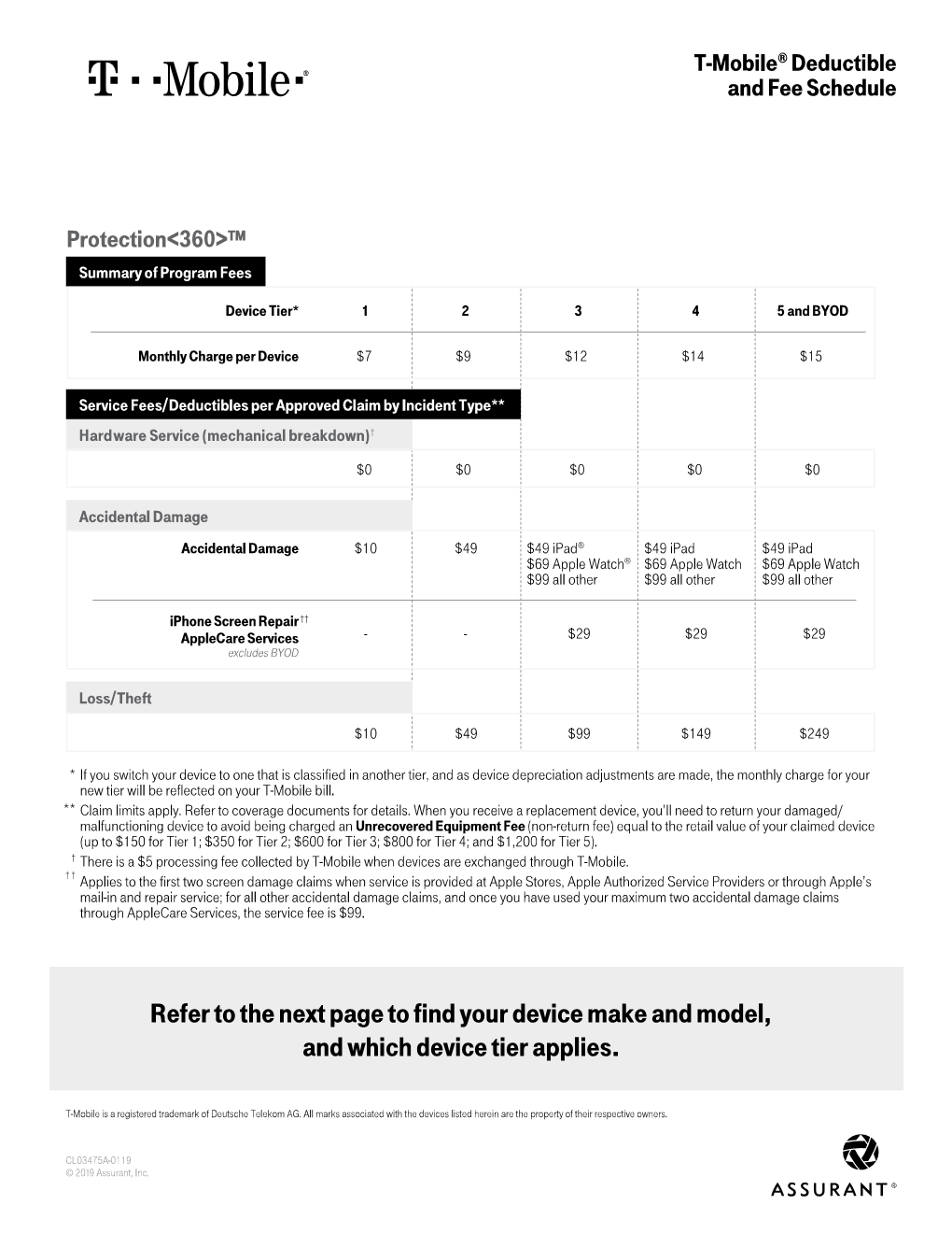 English-P360-Deductible-Tool.Pdf