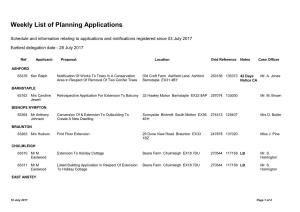 Planning Applications Registered
