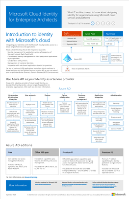 Microsoft Cloud Identity for Enterprise Architects